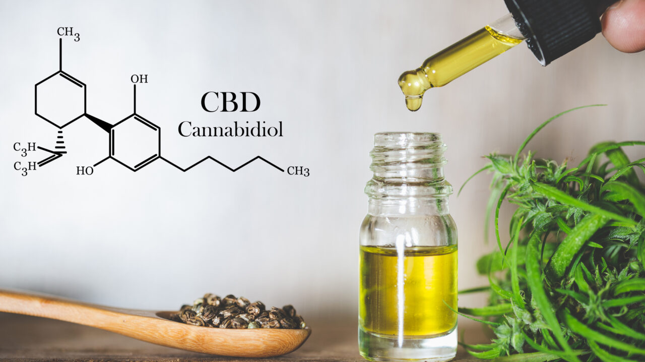 CBD For Inflammation – How CBD Can Help Reduce Inflammation